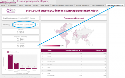 Published number of visits for the Regulatory Authority of Energy GeoPortal