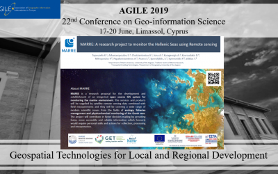 The MARRE research project at the 22nd AGILE 2019 conference